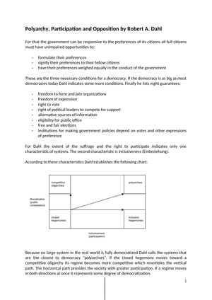 CP: Zusammenfassung Dahl: Polyarchy, Participation