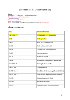 Steuerrecht HS21 Gesetzessammlung