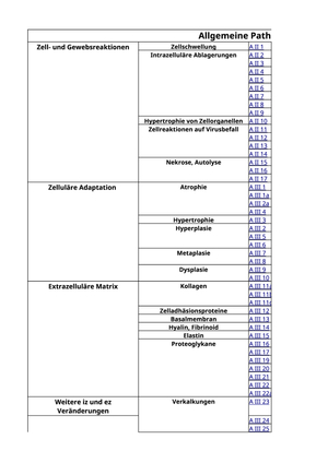 Titel des Files