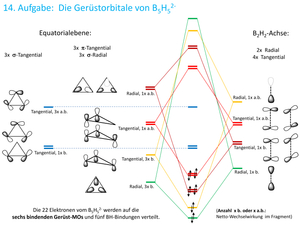 CHE 206 2015 Übung 7 Lösung