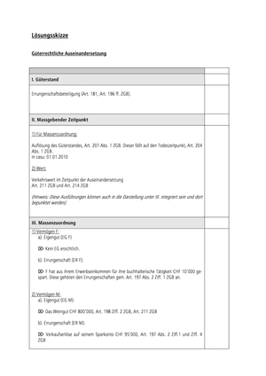 Güter-/Erbrecht Jakob Prüfung 2010 Musterlö.