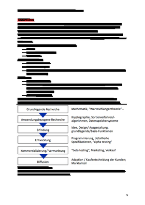 Titel des Files
