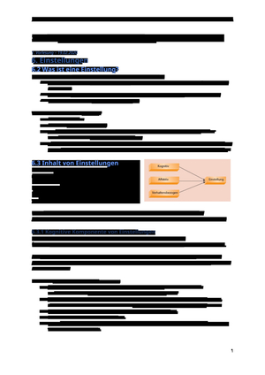 Sozialpsychologie 2 Zusammenfassung FS21