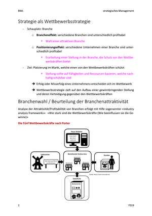 BWL II - Strategisches Management Zusammenfassung