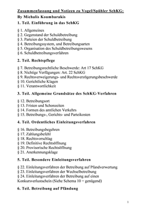 SchKG Zusammenfassung