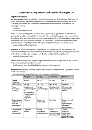 Zusammenfassung Messe- und Eventmarketing 2017