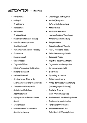 Titel des Files