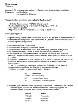 Titel des Files