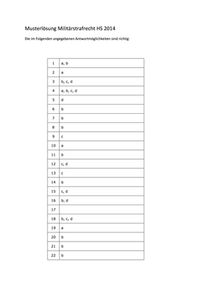 Militärstrafrecht Prüfung 2014 Musterlösung