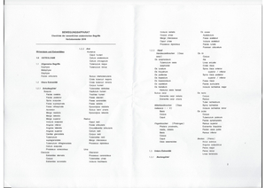 Titel des Files