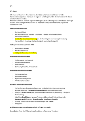 Wirtschaftsrecht: Zusammenfassung (alles)