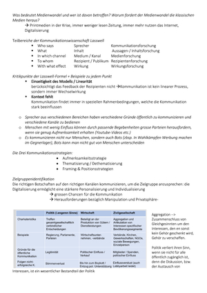 Zusammenfassung Kommunikations- & Medienwissenschaften HS20